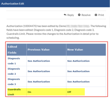 Authorization Edit: Notification